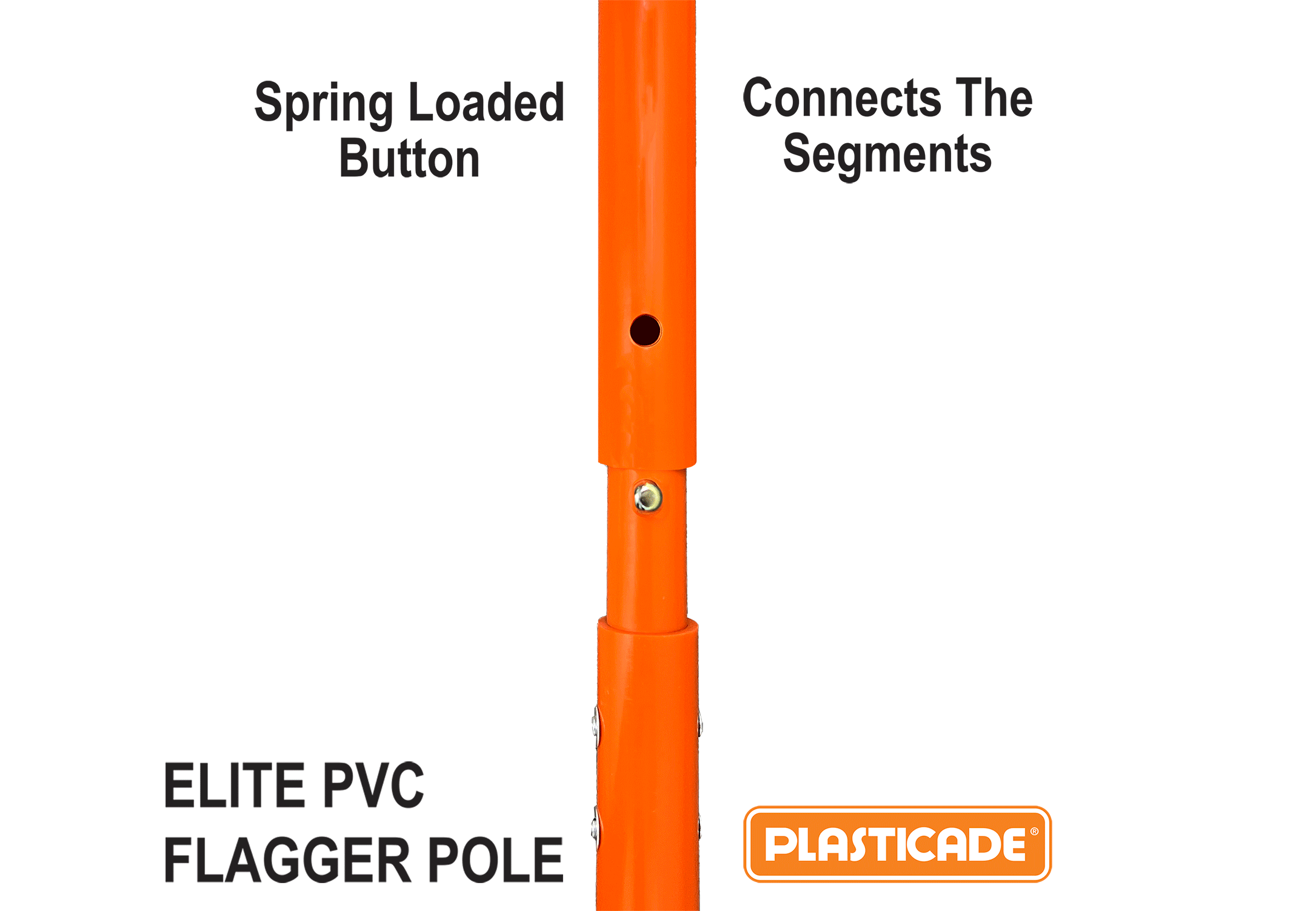 Señal de paleta de señalizador de PVC STOP/SLOW Elite